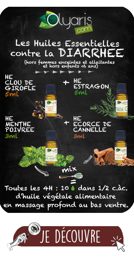 Huile Essentielle d'Écorce de Cannelle : Le Guide Complet par Olyaris